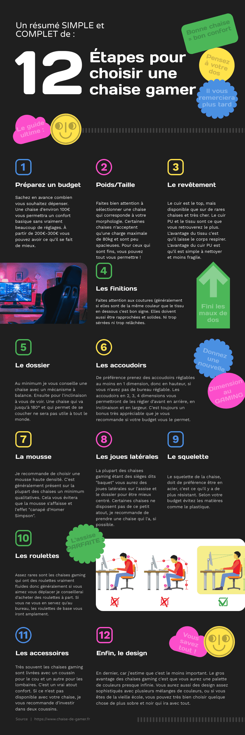 12 Étapes Pour Bien Choisir Sa Chaise : Guide complet