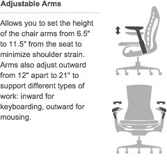 Chaise Embody de Herman Miller : Confort et Ergonomie Optimisés