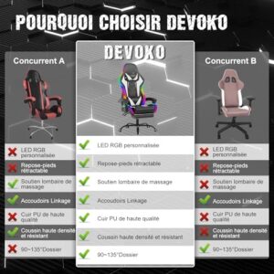 Chaise de Gaming Ergonomique wwwoko LED avec Massage et Repose-Pieds (Blanc)