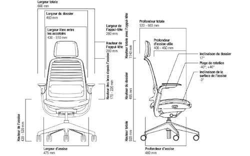 Chaise de bureau ergonomique Steelcase Series 1 avec soutien lombaire et têtière réglable