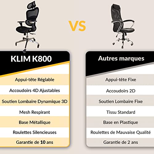 KLIM K800 : Chaise de Bureau Ergonomique avec Support Lombaire et Accoudoirs 4D