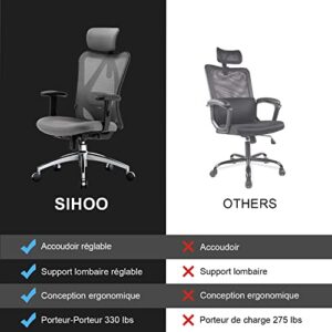 SIHOO Chaise de Bureau Ergonomique avec Appui-tête et Soutien Lombaire (Gris)