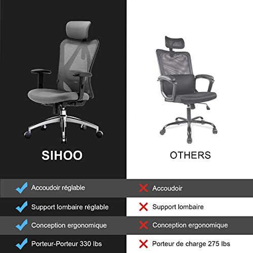 SIHOO Chaise de Bureau Ergonomique avec Appui-tête et Soutien Lombaire (Gris)